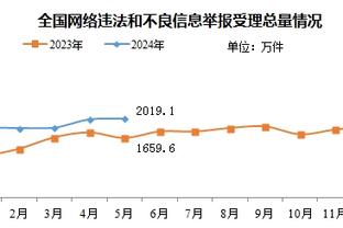 大腿！英超官方：孙兴慜当选热刺4-1纽卡全场最佳，贡献2传1射